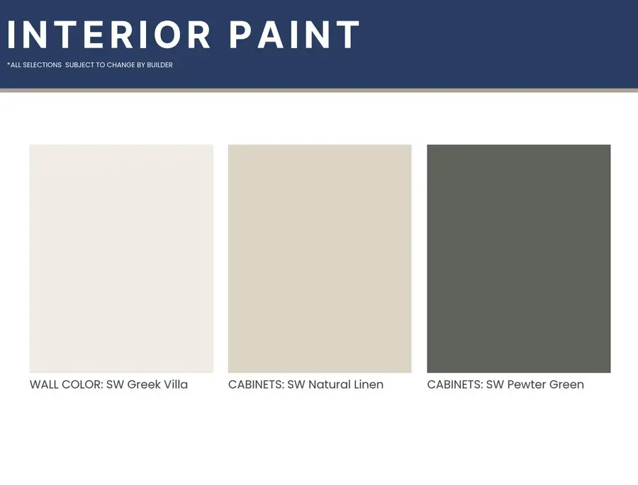 10802 Homestead Avenue, Lubbock, TX 79424 - Image #3