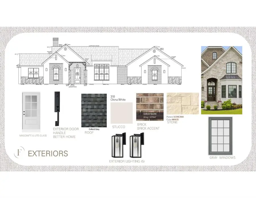 2015 County Road 7820, Lubbock, TX 79423 - #2