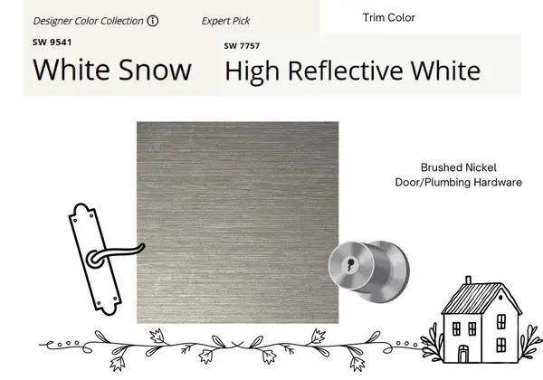 14403 Kenosha Avenue, Lubbock, TX 79423