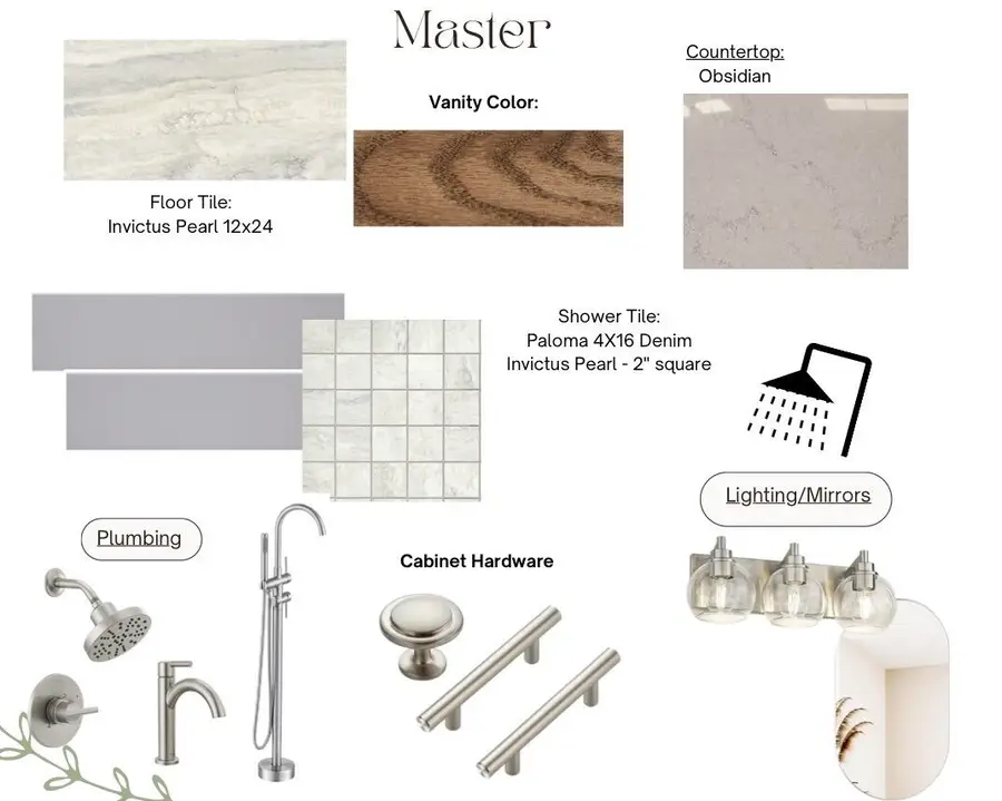 14403 Kenosha Avenue, Lubbock, TX 79423 - Image #3