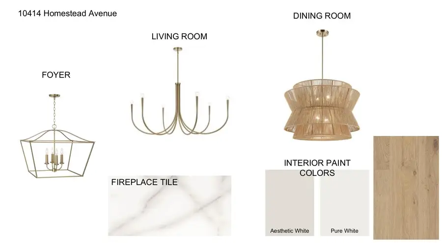 10414 Homestead Avenue, Lubbock, TX 79424 - #2