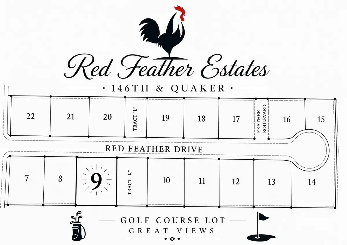 4513 Red Feather Drive, Lubbock, TX 79424 - #1