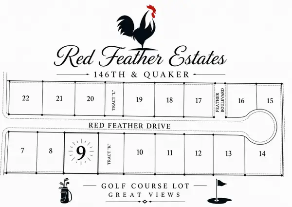 4513 Red Feather Drive, Lubbock, TX 79424