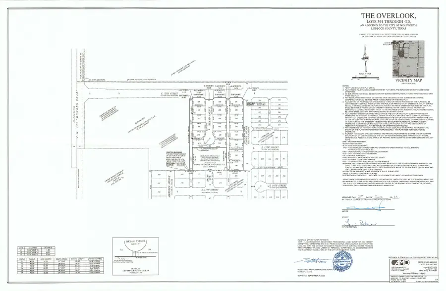 1201 Corpus Avenue, Wolfforth, TX 79382 - #3