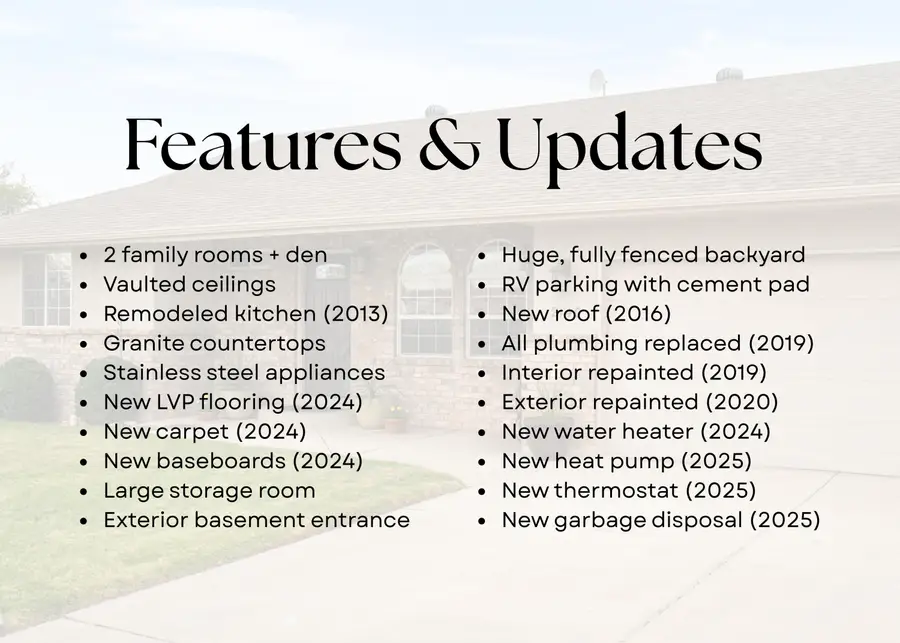 2140 E 620 N, Saint George, UT 84790 - Image #2