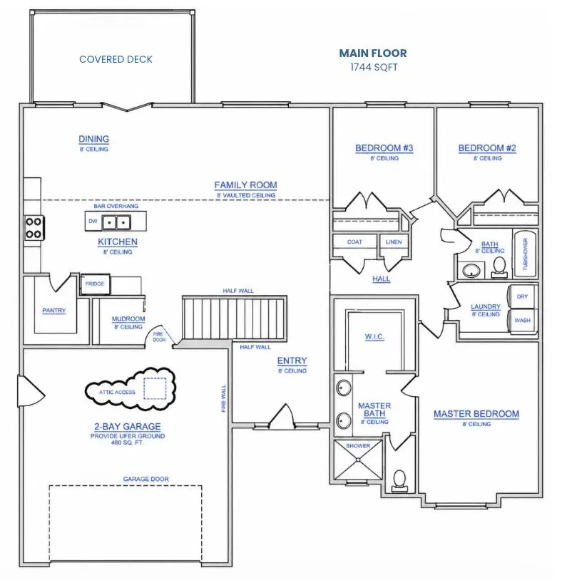 2531 W Scenic Dr, Cedar City, UT 84720 - #2