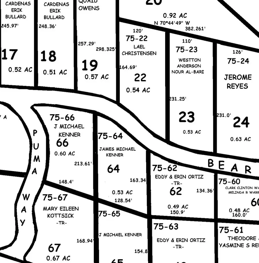 5160 W Bear Cir, Duck Creek Village, UT 84762 - #2
