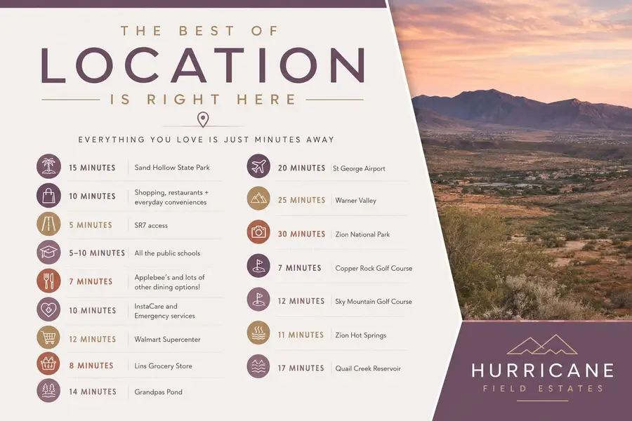 HURRICANE Field Estates #69, Hurricane, UT 84737 - #3