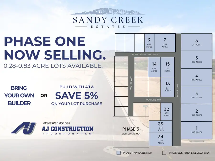 Sandy Creek Estates Lot 3, Washington, UT 84780 - #3