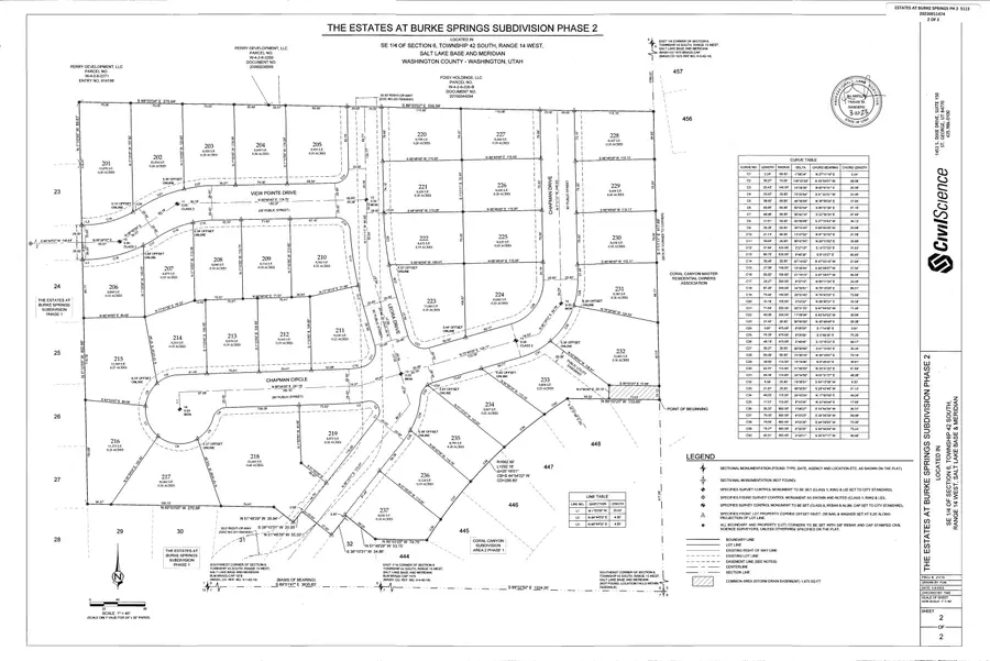N Leora Dr, Washington, UT 84780 - #2