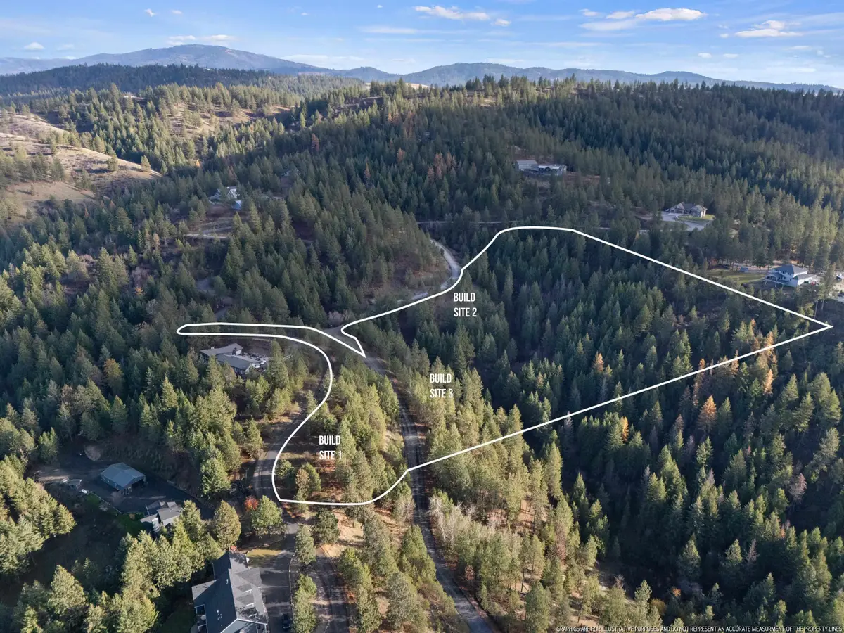 XXXX E View Ridge Ln, Spokane, WA 99206 - Image #1