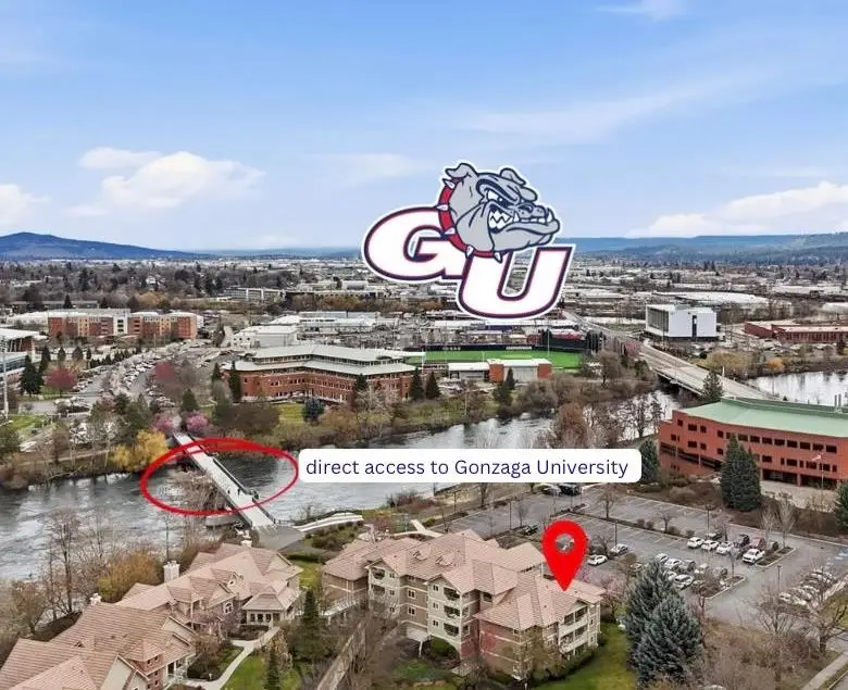 639 N Riverpoint Blvd #J208, Spokane, WA 99202 - #2