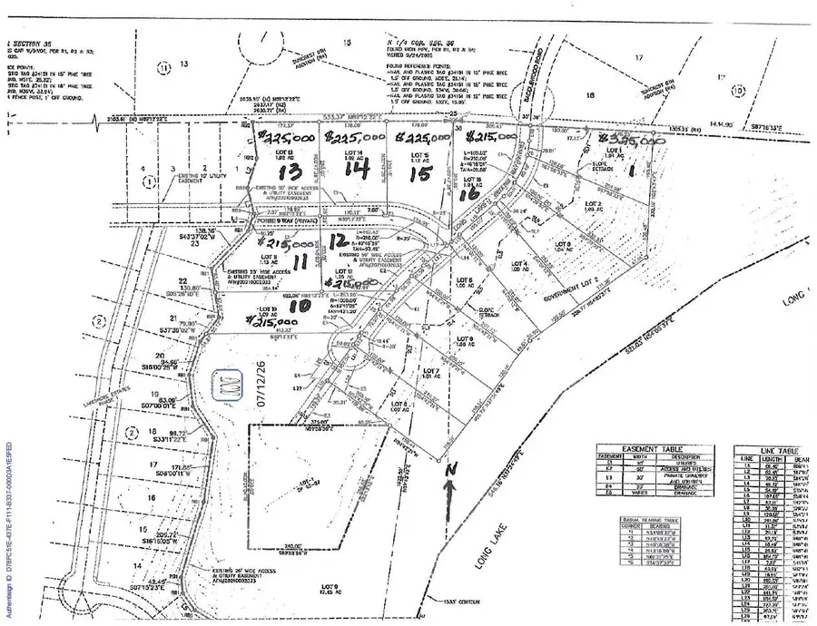 Lot 12 Long Lake Estates Est, Nine Mile Falls, WA 99026 - #2