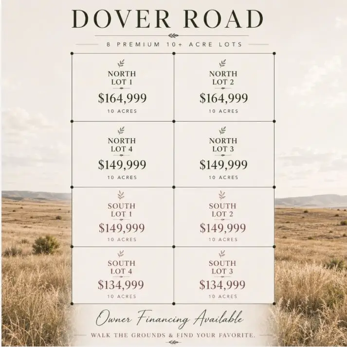 North Lot 4 000 S S Dover Rd, Medical Lake, WA 99022 - #3