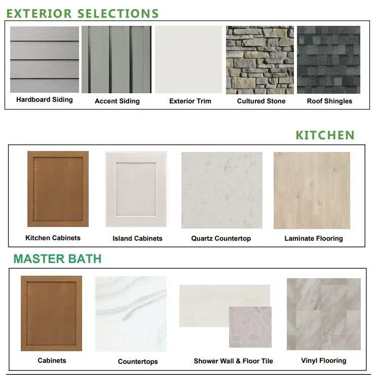 9186 S Winding Way, Franklin, WI 53132 - Image #3