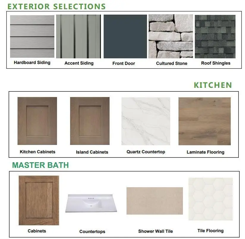 9128 S Overlook Way, Franklin, WI 53132 - Image #3