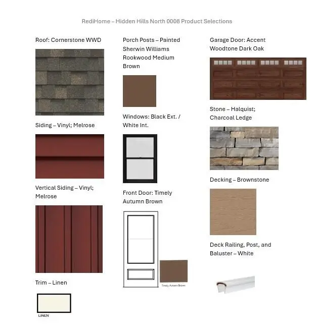 420 Sweetwater Blvd, Port Washington, WI 53074 - Image #2