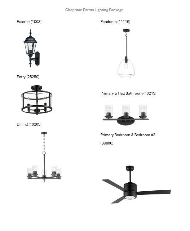 1543 Sandhill Ln, Mukwonago, WI 53149 - Image #3