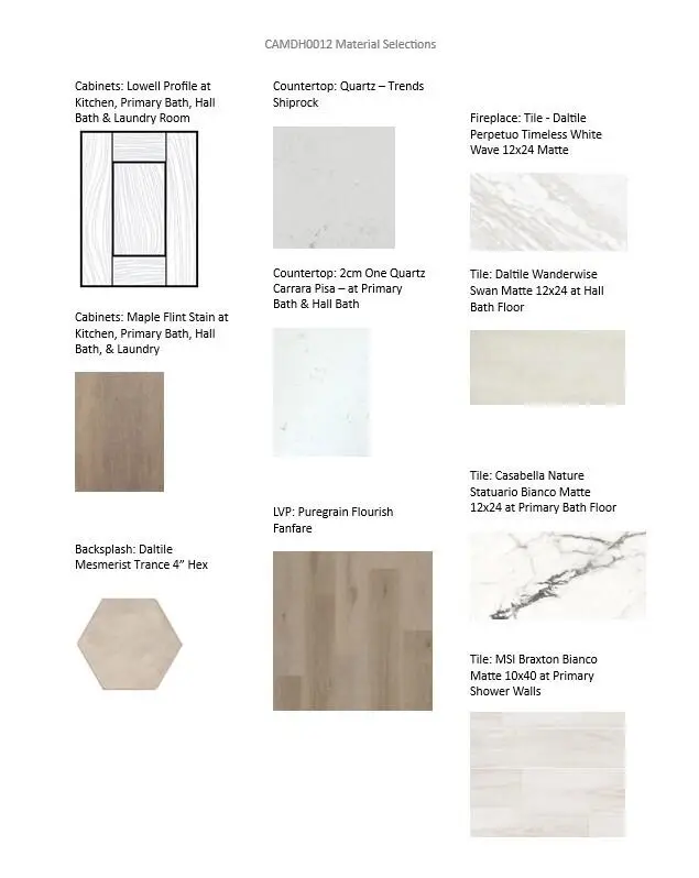 W251N2437 Valleyview Cir, Pewaukee, WI 53072 - Image #3