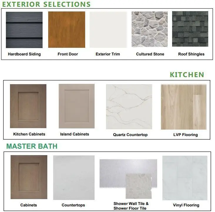 N66W25704 Big Sky Dr, Sussex, WI 53089 - Image #3