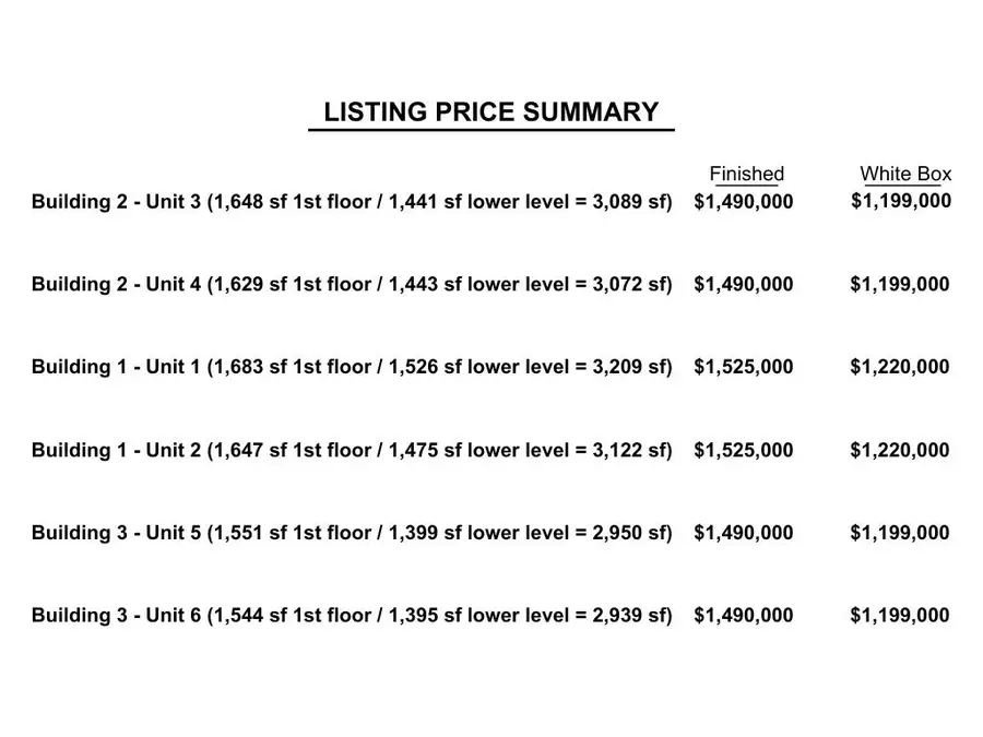 805 Wells St, Delafield, WI 53018 - Image #3