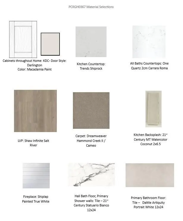 1737 Hammock Ln, Oconomowoc, WI 53066 - #3