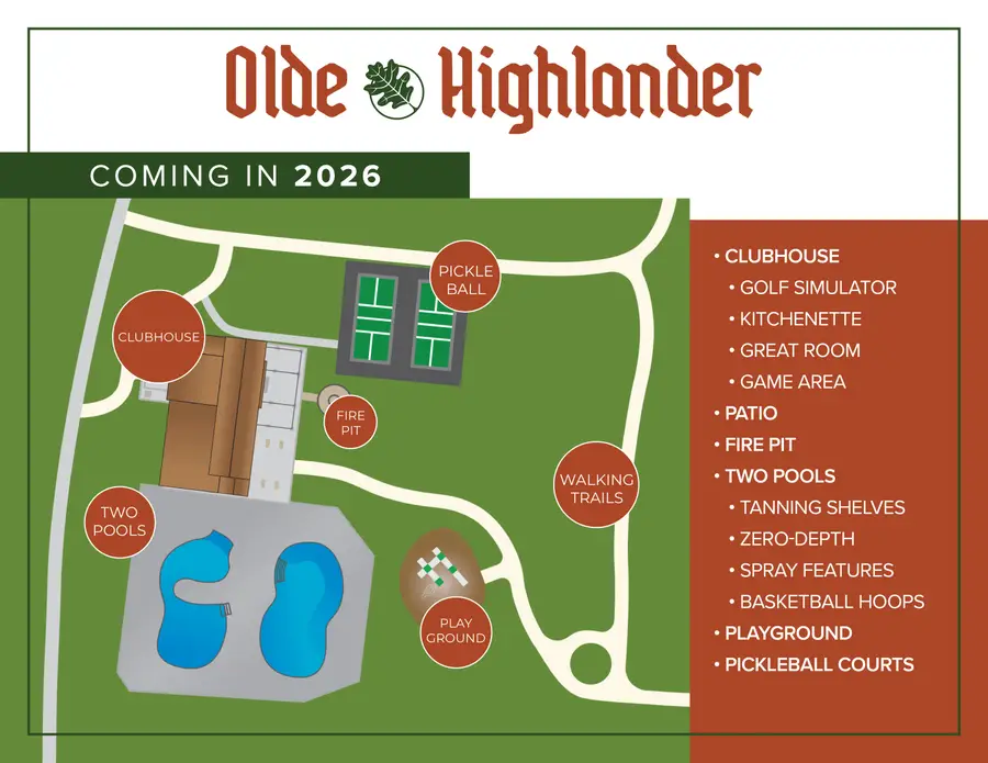 1284 Olde Highlander Dr, Oconomowoc, WI 53066 - Image #3