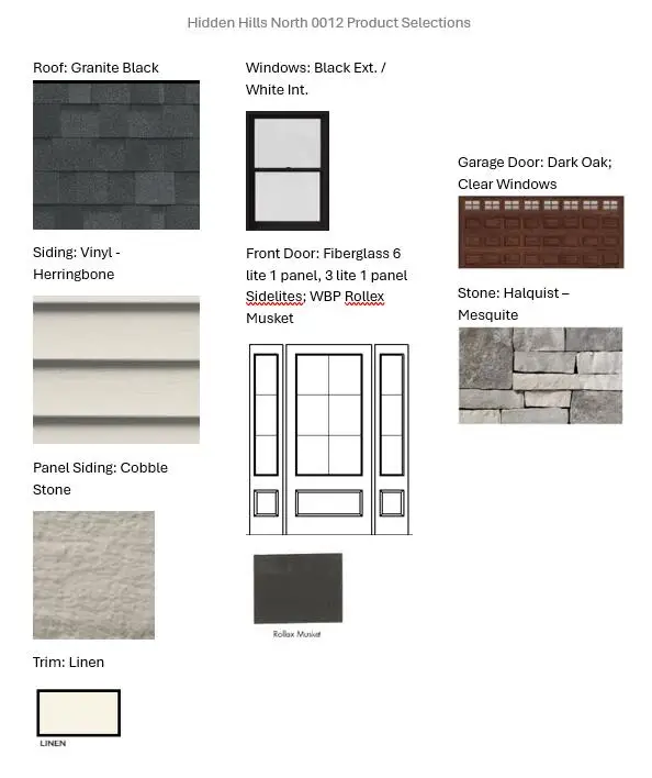 1802 Sweetwater Blvd, Port Washington, WI 53074 - #3