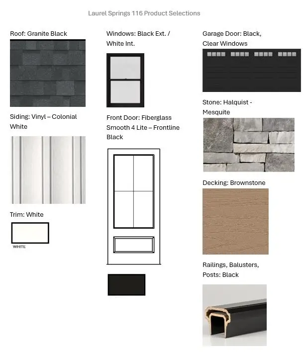 N174W20668 Laurel Springs Cir, Jackson, WI 53037 - #3