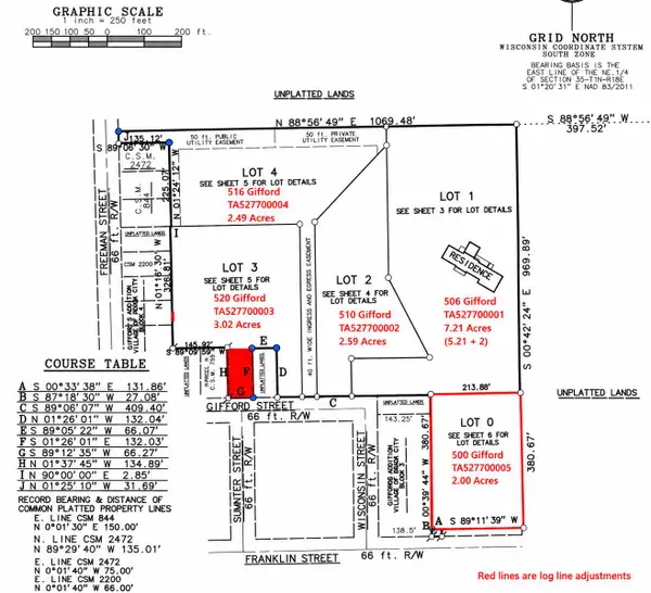 Lot 3 Gifford St St, Genoa City, WI 53128