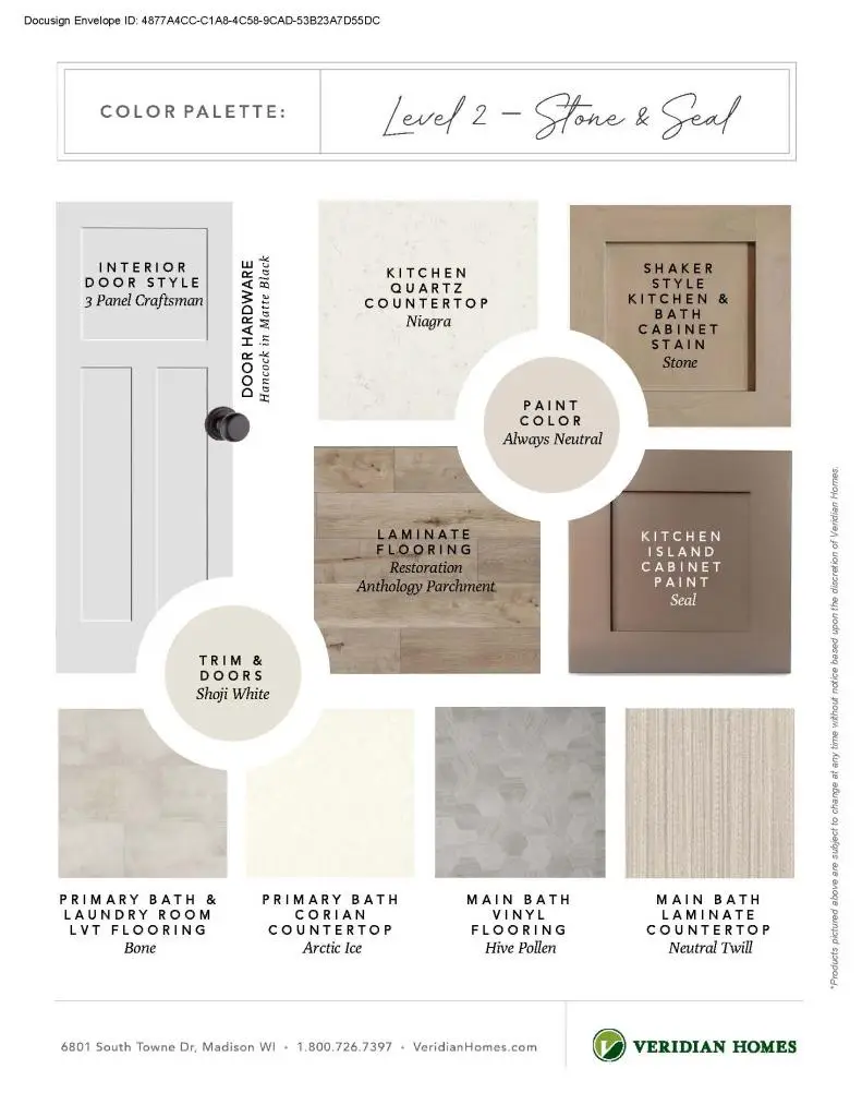 1117 Elderberry ROAD, Oconomowoc, WI 53066 - Image #2