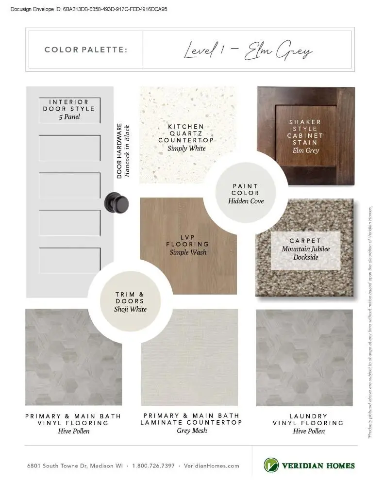 1011 Elderberry ROAD, Oconomowoc, WI 53066 - #3