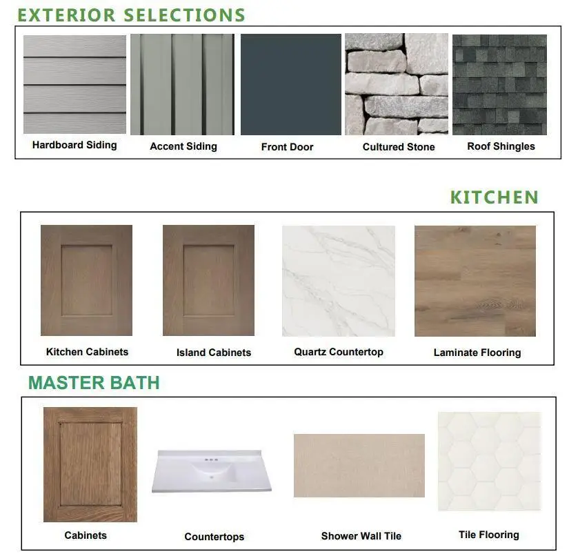 9128 S Overlook WAY, Franklin, WI 53132 - Image #3