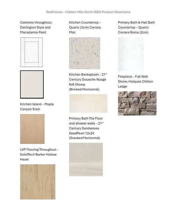 384 Sweetwater BOULEVARD #Lt5, Port Washington, WI 53074 - Image #3