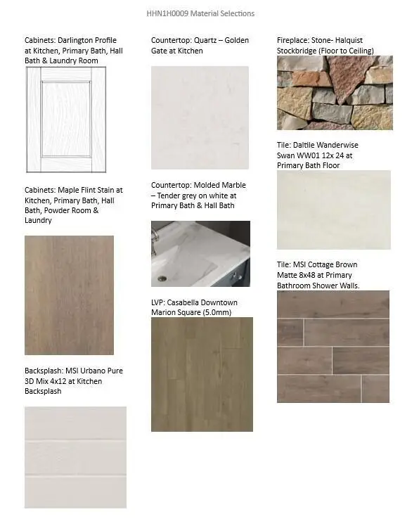 1851 Sweetwater BOULEVARD #Lt9, Port Washington, WI 53074 - #3