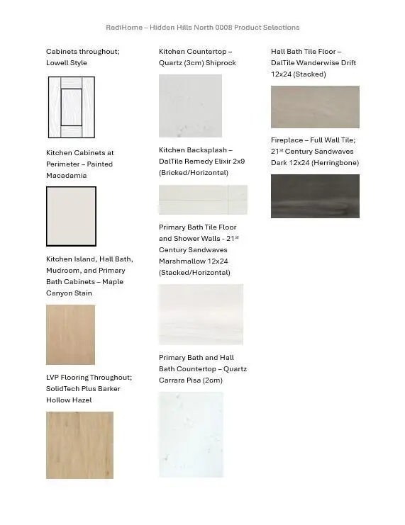 420 Sweetwater BOULEVARD #Lt8, Port Washington, WI 53074 - Image #3