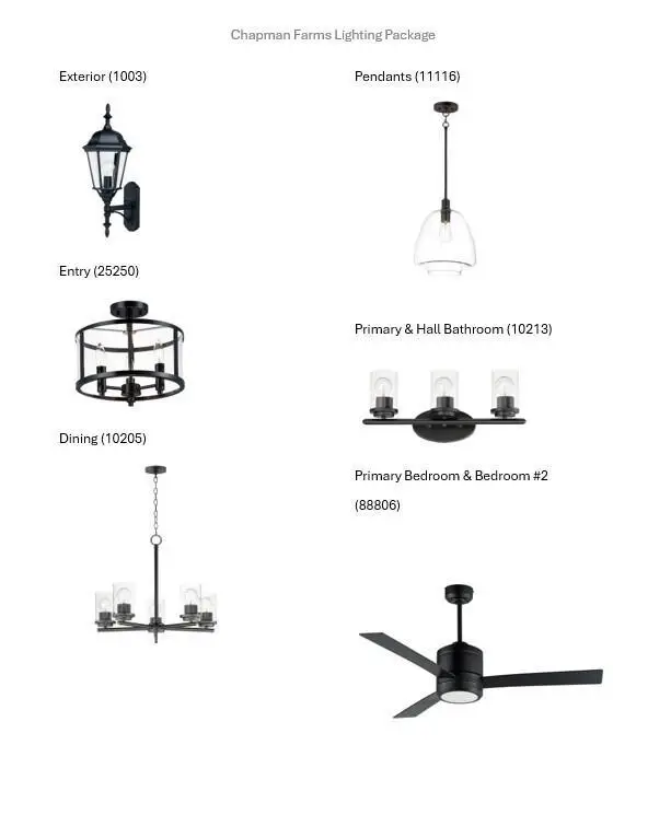 1543 Sandhill LANE #2001, Mukwonago, WI 53149 - Image #3