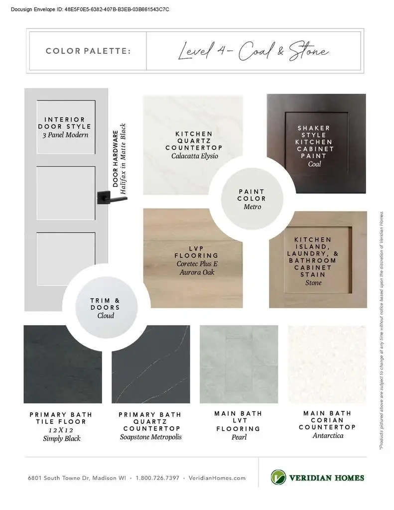 641 Standing Stone DRIVE, Waukesha, WI 53189 - #3