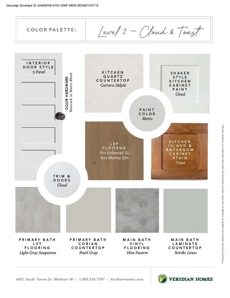 1269 Arrowood CIRCLE W, Oconomowoc, WI 53066 - #3