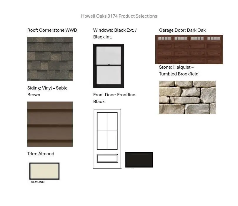 3804 Oakmont TRAIL, Waukesha, WI 53188 - #2