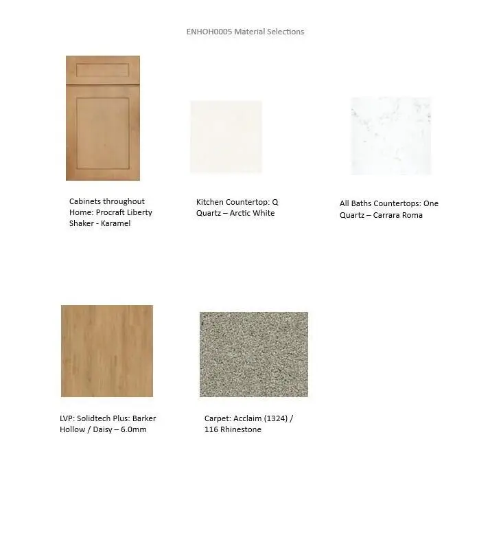 615 Belmont DRIVE, Watertown, WI 53094 - #3