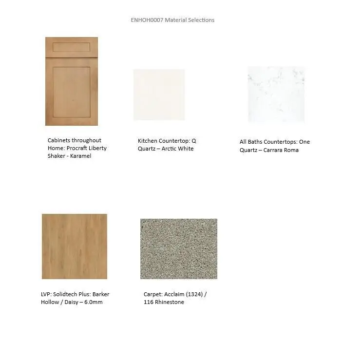 611 Belmont DRIVE, Watertown, WI 53094 - #3