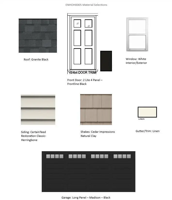 609 Belmont DRIVE, Watertown, WI 53094 - #2