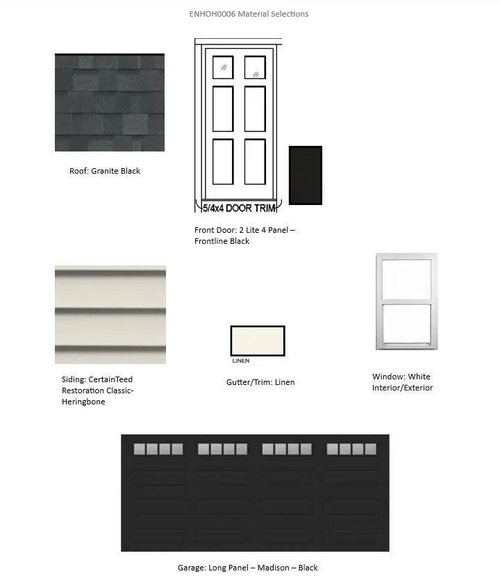 613 Belmont DRIVE, Watertown, WI 53094 - #2