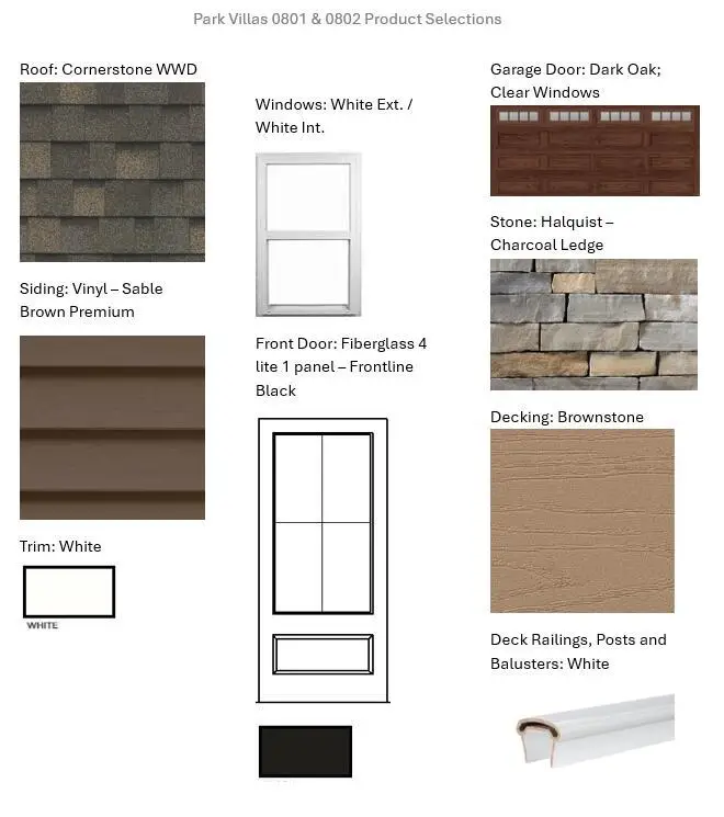 406 Park Villas CIRCLE #0801, Waterford, WI 53185 - #3