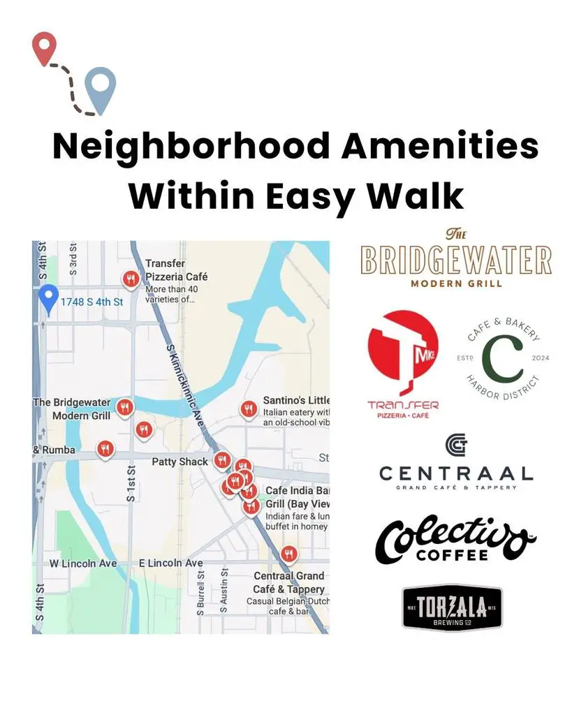 1748 S 4th STREET, Milwaukee, WI 53204 - #3