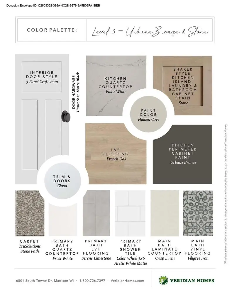 1080 Elderberry ROAD, Oconomowoc, WI 53066 - #3