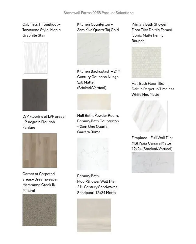 759 Hummingbird COURT, Grafton, WI 53024 - #3