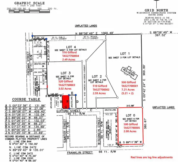 Lot 3 GIFFORD ST STREET, Genoa City, WI 53128