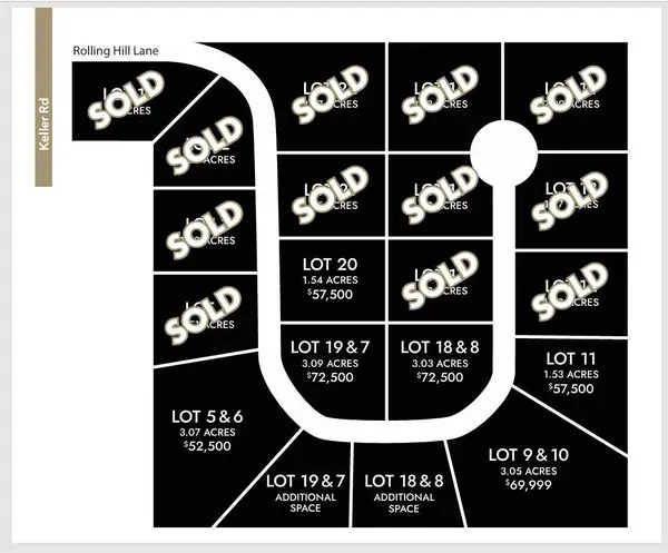 ROLLING HILL LANE, Marinette, WI 54143